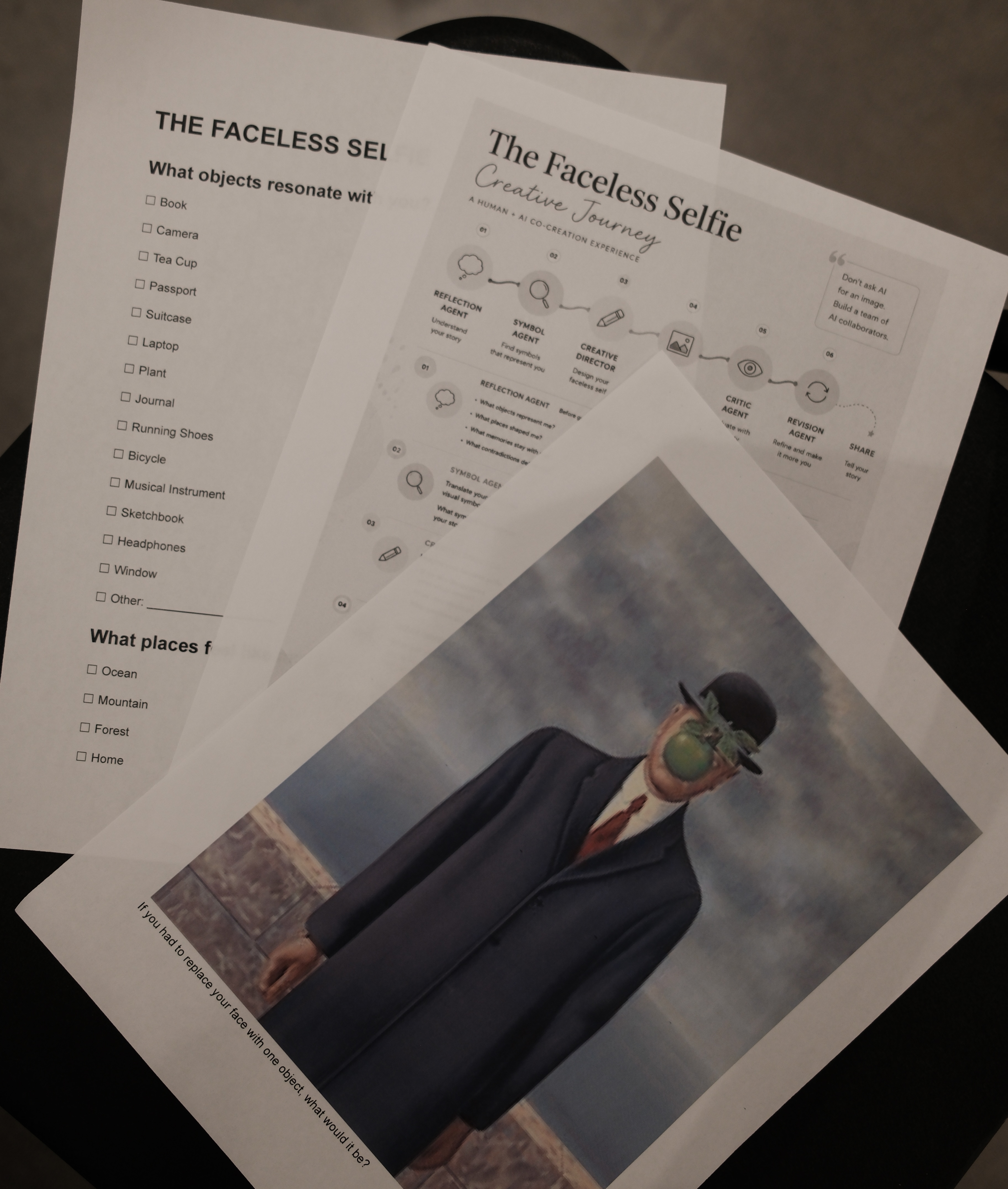 Worksheets and prompts prepared for The Faceless Selfie workshop at AIC #4.