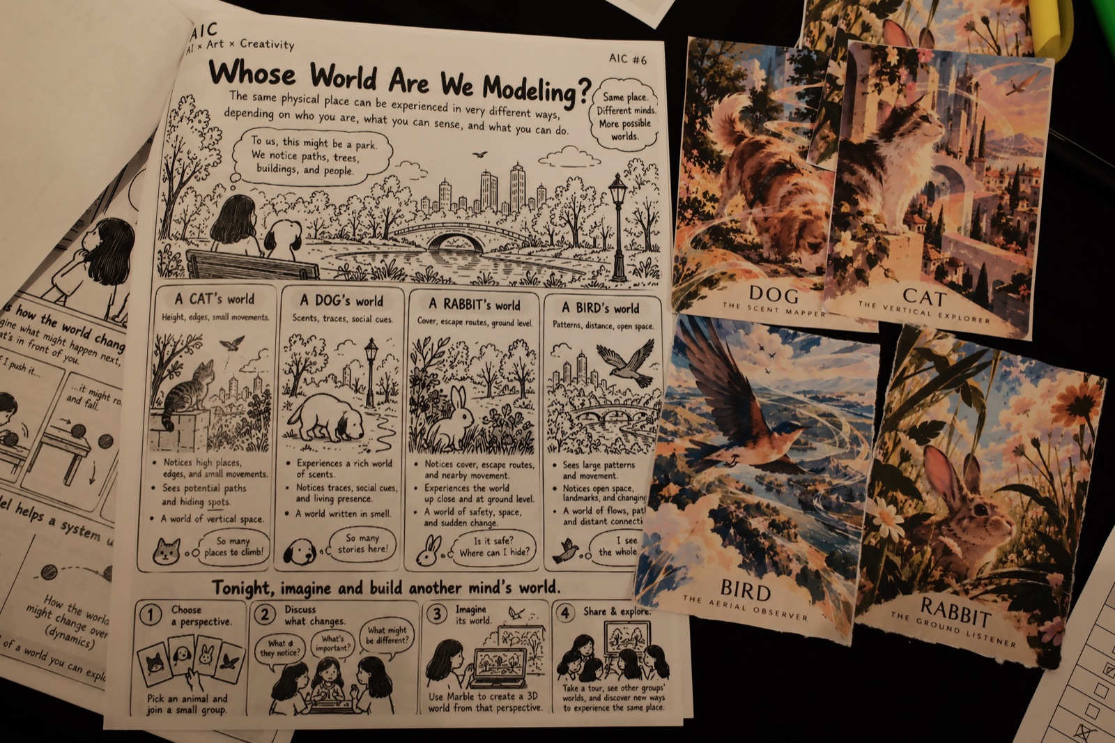 Whose World Are We Modeling? workshop handout alongside dog, cat, bird, and rabbit perspective cards.